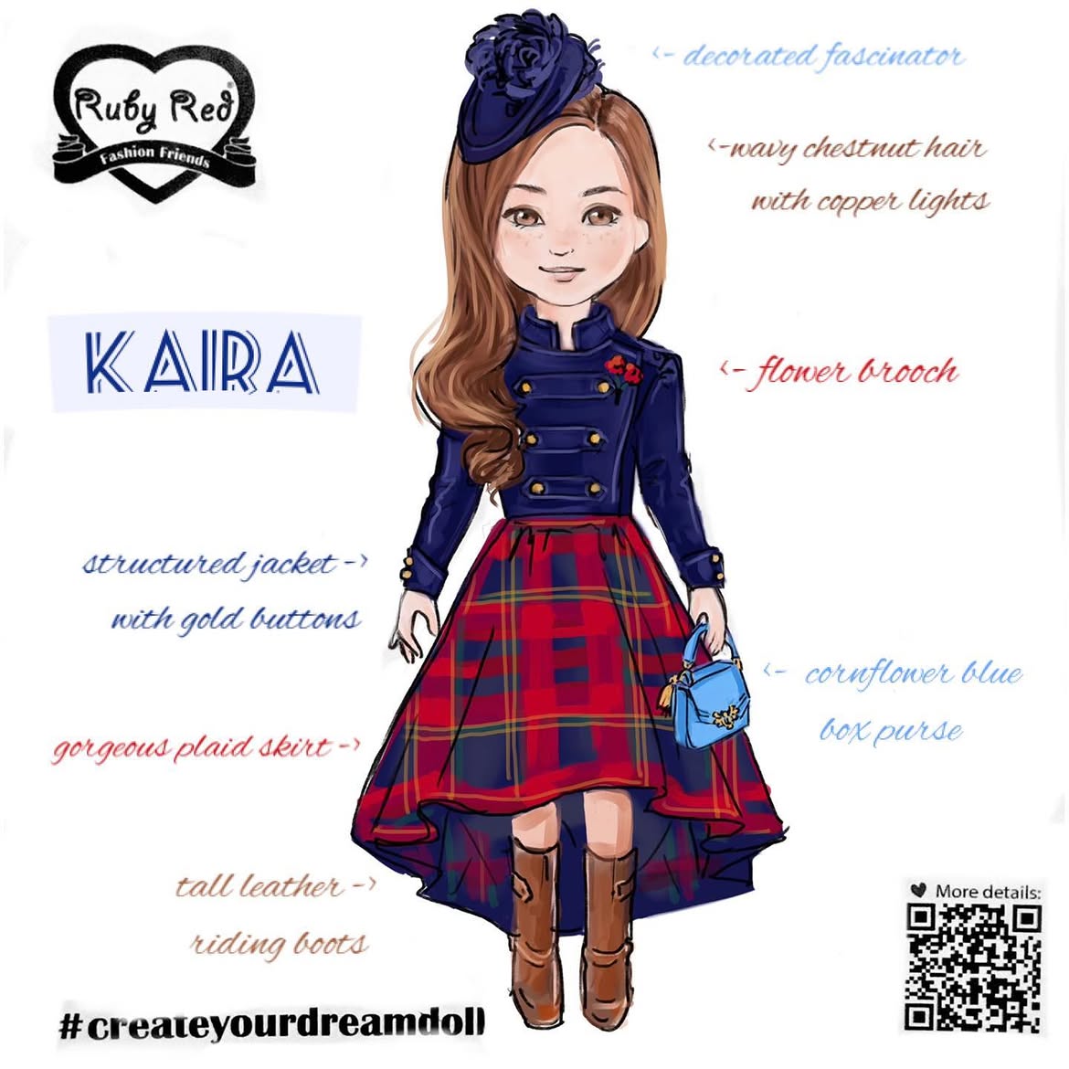 Kaira (Sample Funding Contribution)